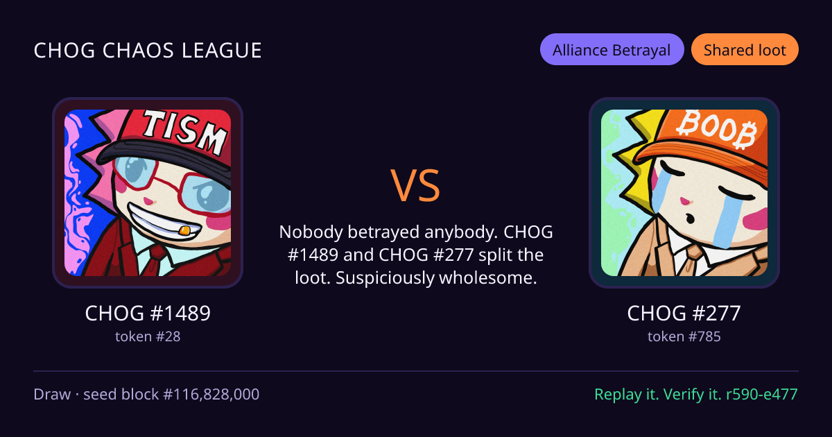 Highlight card: CHOG #1489 versus CHOG #277