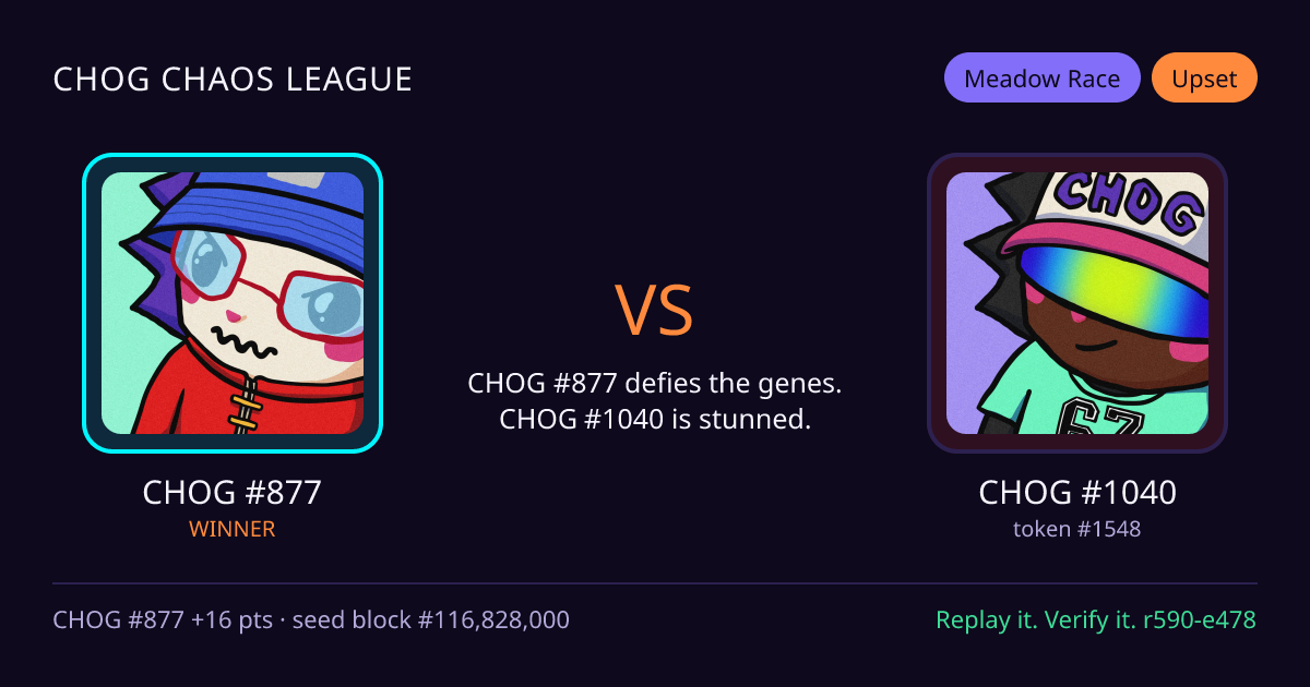 Highlight card: CHOG #877 versus CHOG #1040