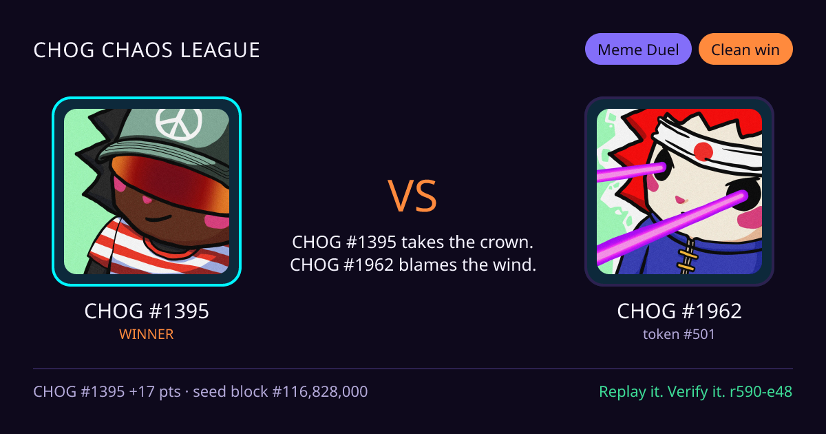Highlight card: CHOG #1395 versus CHOG #1962