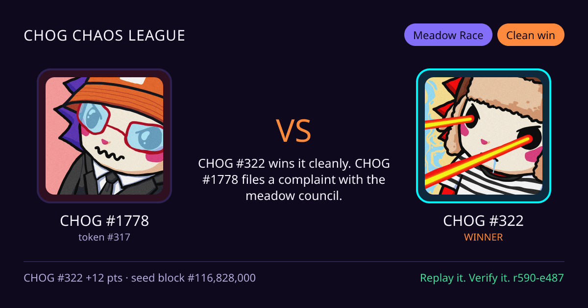 Highlight card: CHOG #1778 versus CHOG #322