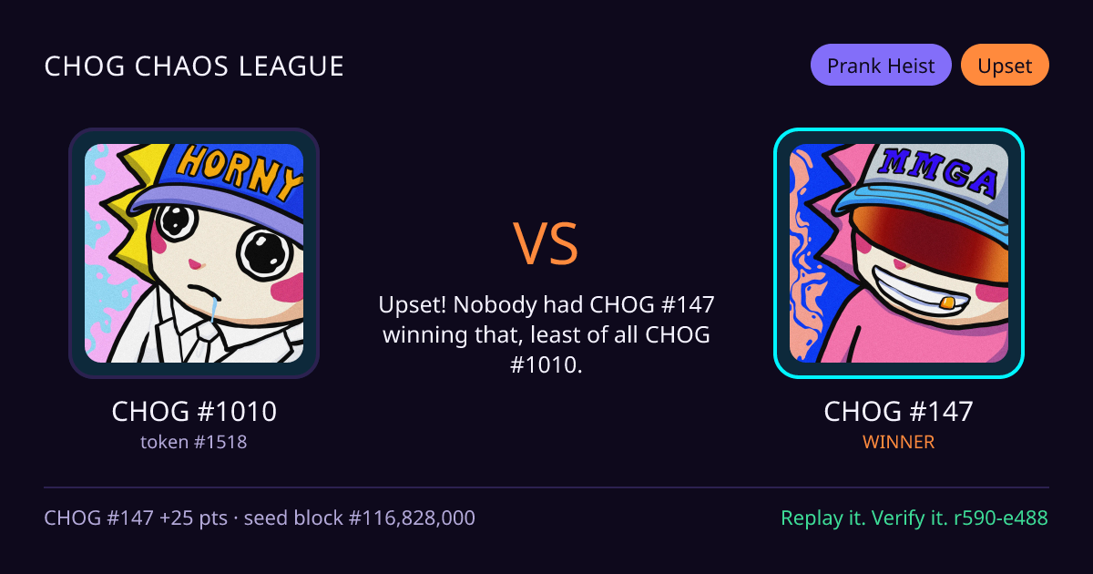 Highlight card: CHOG #1010 versus CHOG #147