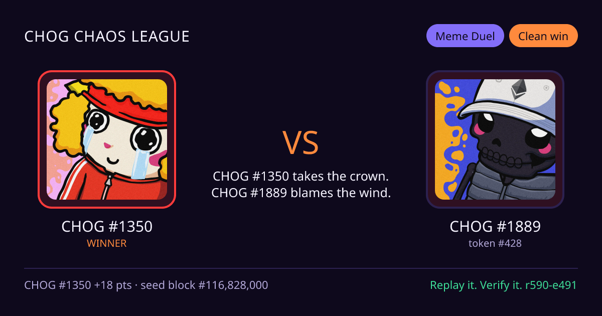 Highlight card: CHOG #1350 versus CHOG #1889