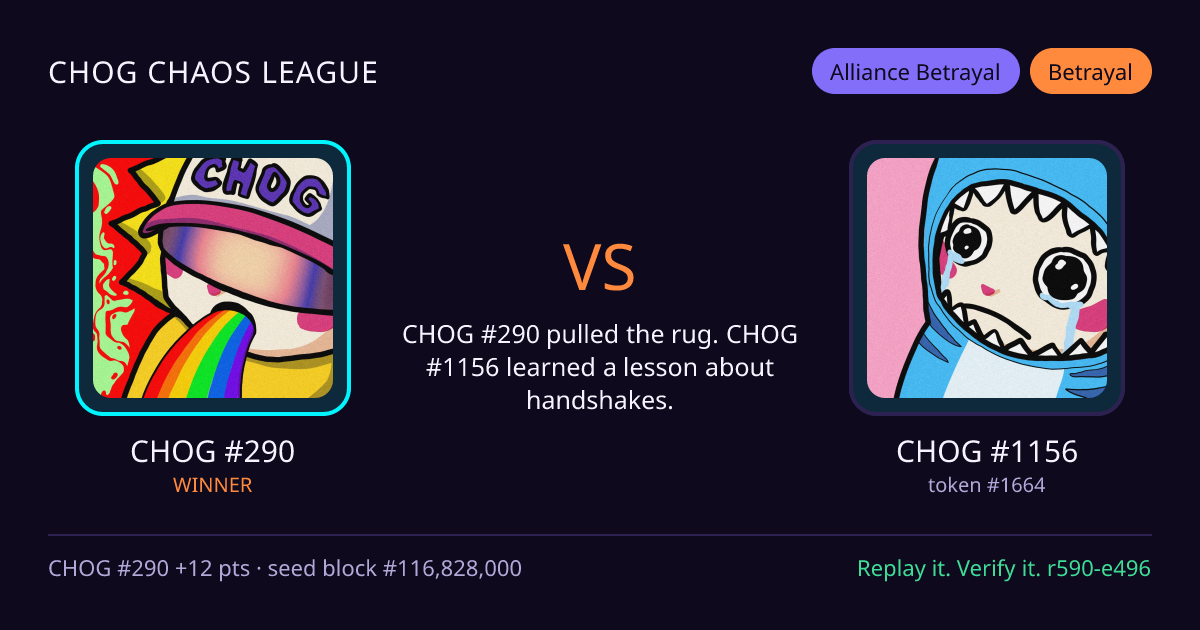 Highlight card: CHOG #290 versus CHOG #1156