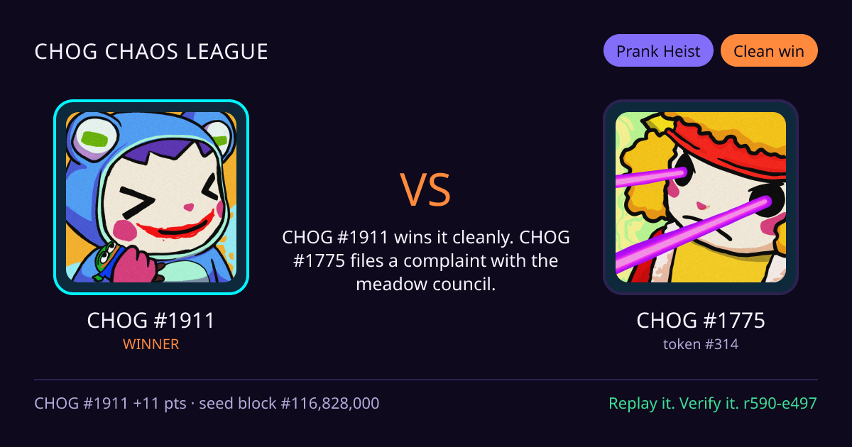 Highlight card: CHOG #1911 versus CHOG #1775