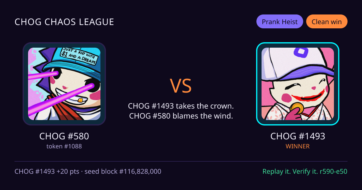 Highlight card: CHOG #580 versus CHOG #1493