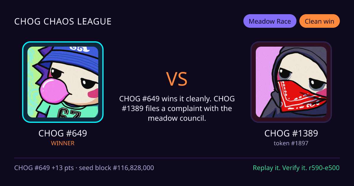 Highlight card: CHOG #649 versus CHOG #1389