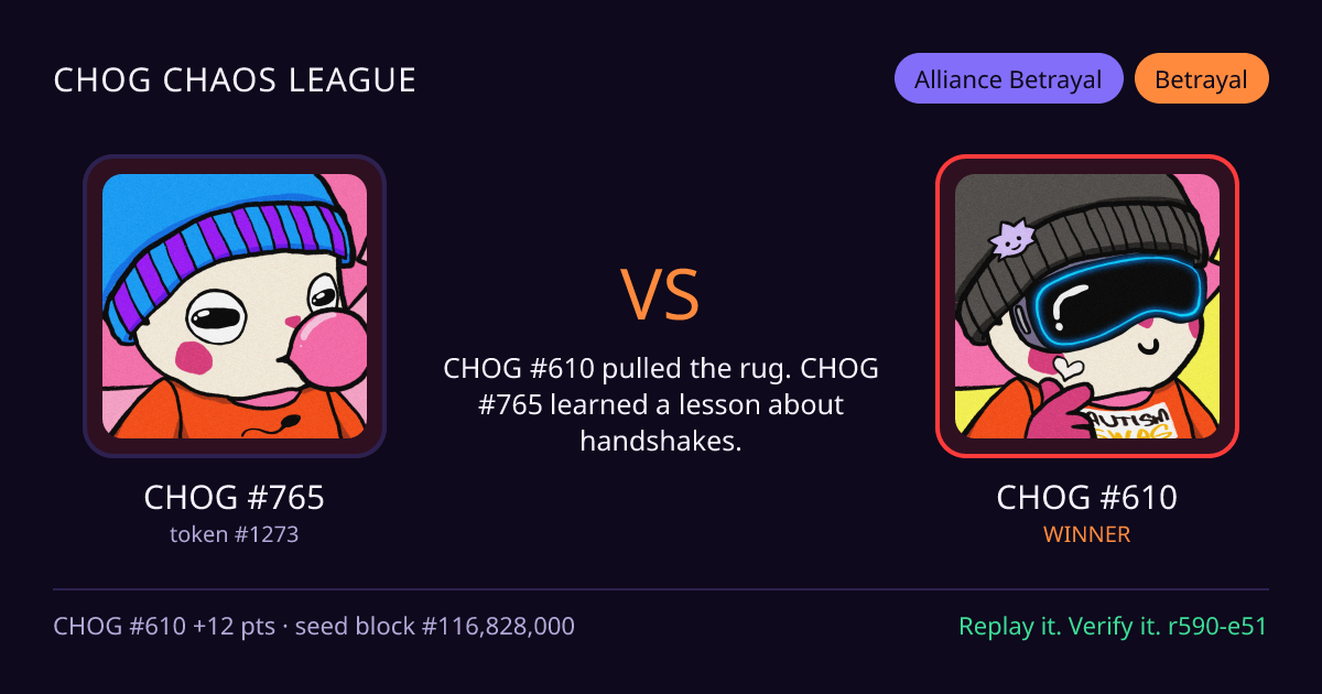Highlight card: CHOG #765 versus CHOG #610