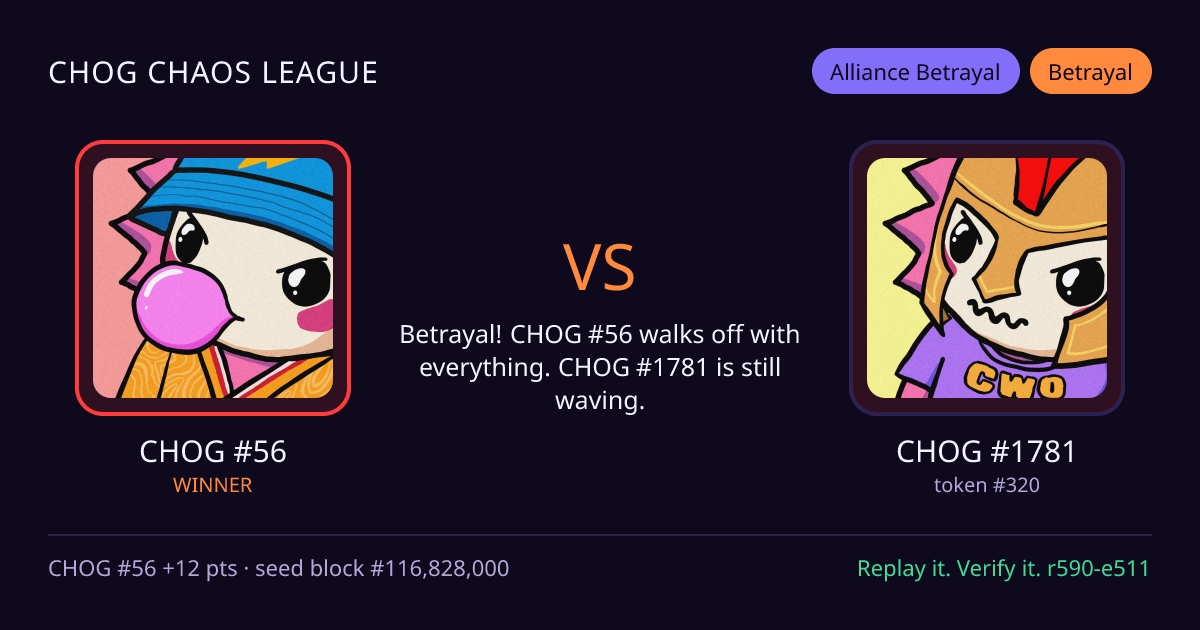 Highlight card: CHOG #56 versus CHOG #1781
