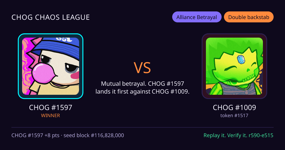 Highlight card: CHOG #1597 versus CHOG #1009
