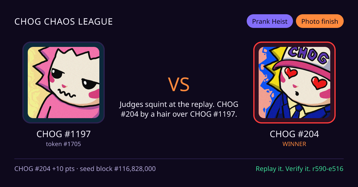 Highlight card: CHOG #1197 versus CHOG #204