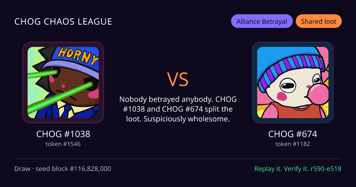 Highlight card: CHOG #1038 versus CHOG #674
