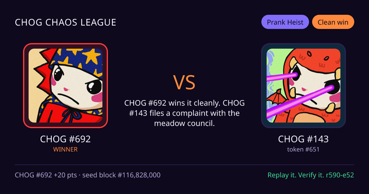 Highlight card: CHOG #692 versus CHOG #143