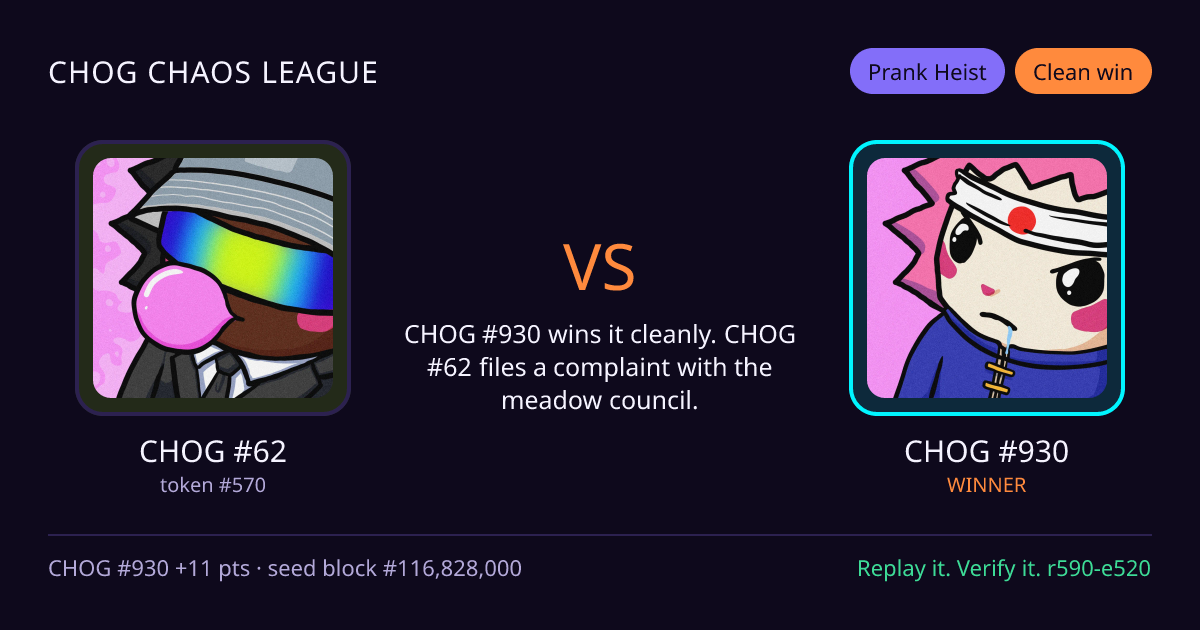 Highlight card: CHOG #62 versus CHOG #930