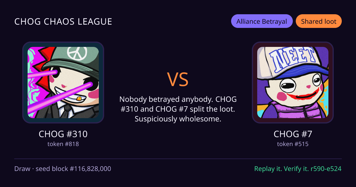 Highlight card: CHOG #310 versus CHOG #7