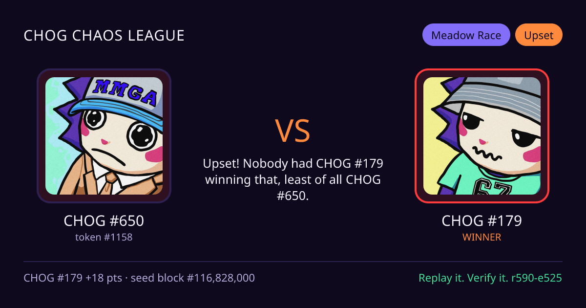 Highlight card: CHOG #650 versus CHOG #179