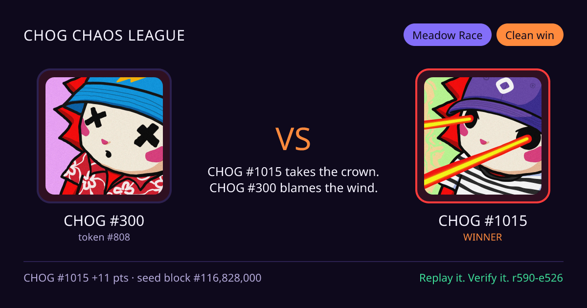 Highlight card: CHOG #300 versus CHOG #1015