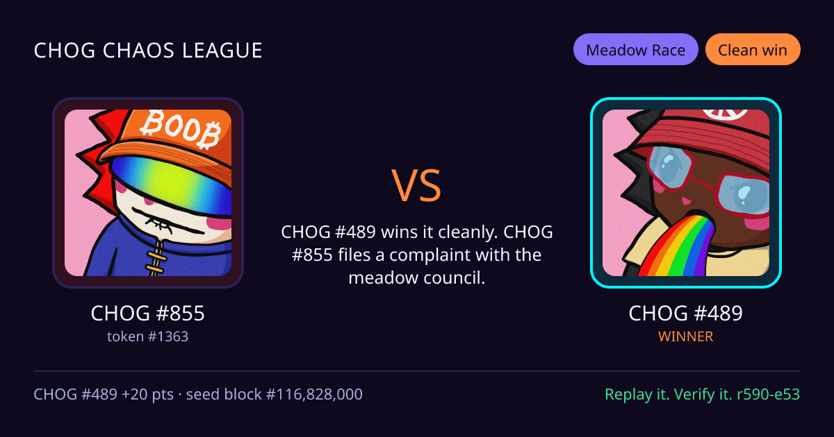 Highlight card: CHOG #855 versus CHOG #489