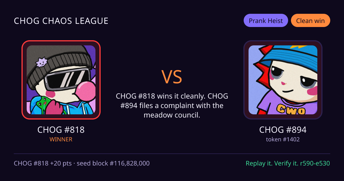Highlight card: CHOG #818 versus CHOG #894