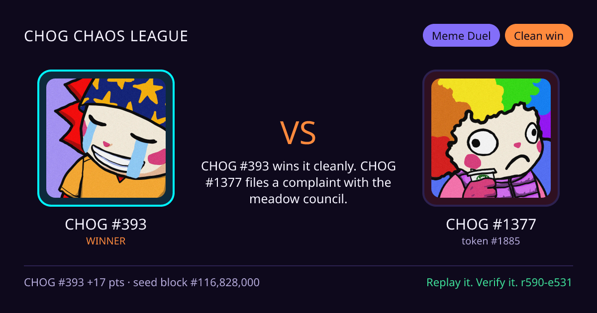 Highlight card: CHOG #393 versus CHOG #1377