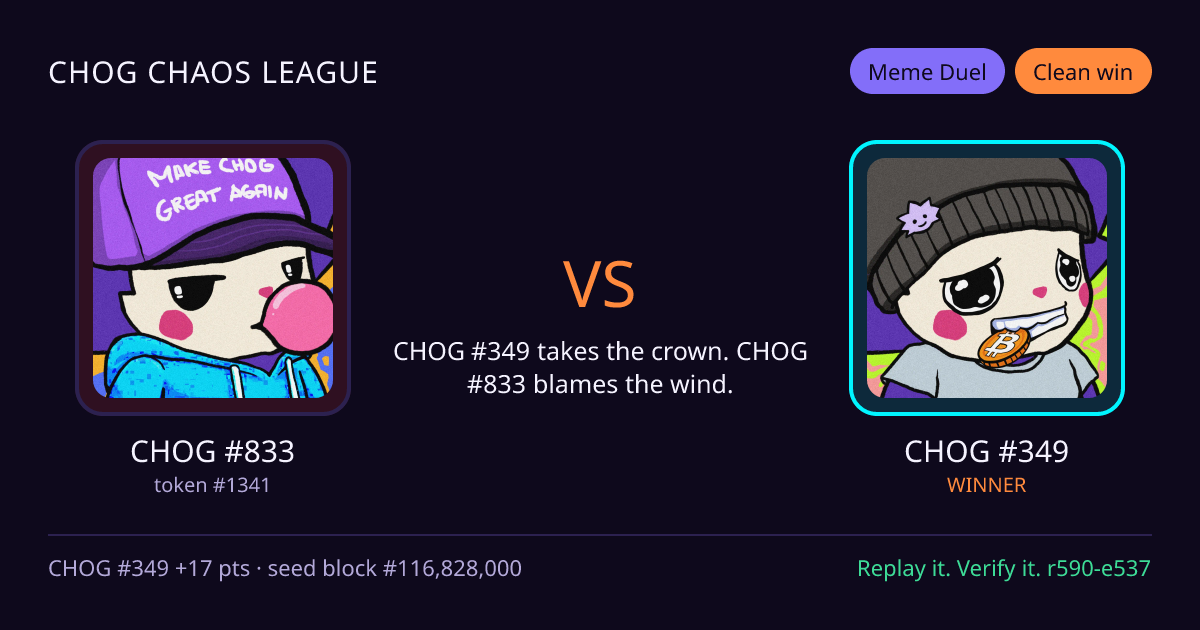 Highlight card: CHOG #833 versus CHOG #349