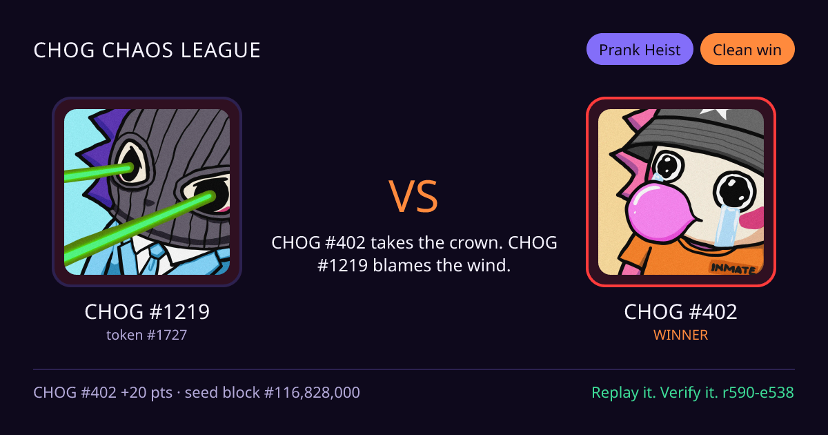 Highlight card: CHOG #1219 versus CHOG #402