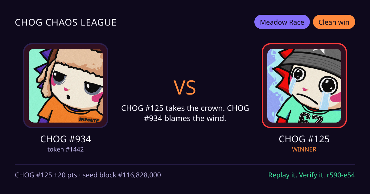Highlight card: CHOG #934 versus CHOG #125