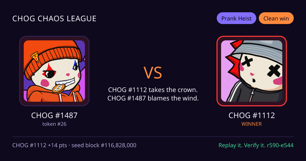 Highlight card: CHOG #1487 versus CHOG #1112