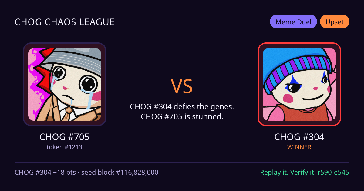 Highlight card: CHOG #705 versus CHOG #304