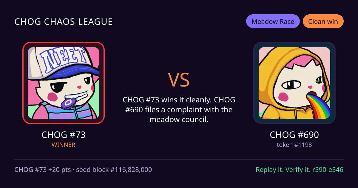 Highlight card: CHOG #73 versus CHOG #690