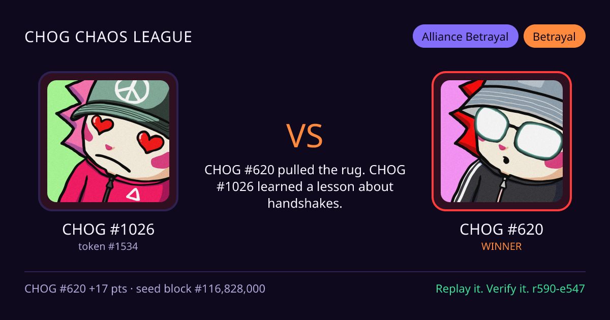 Highlight card: CHOG #1026 versus CHOG #620