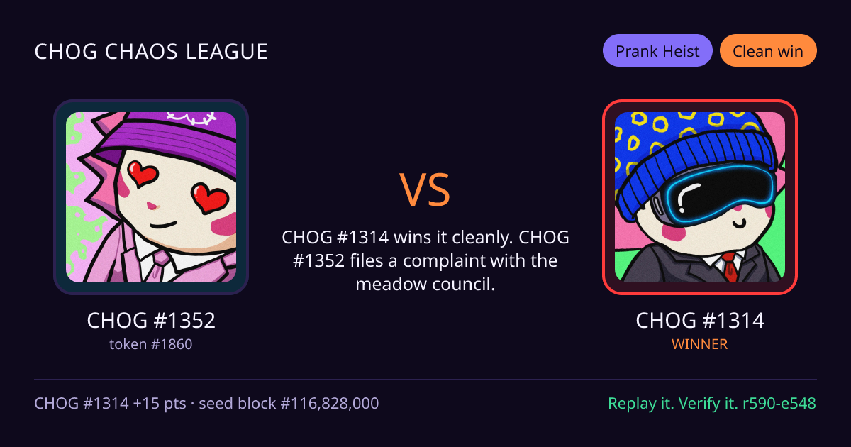 Highlight card: CHOG #1352 versus CHOG #1314