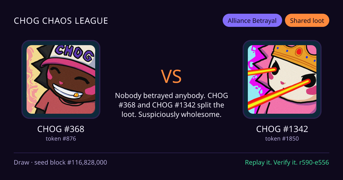 Highlight card: CHOG #368 versus CHOG #1342