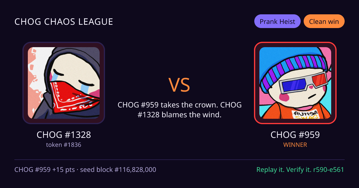Highlight card: CHOG #1328 versus CHOG #959