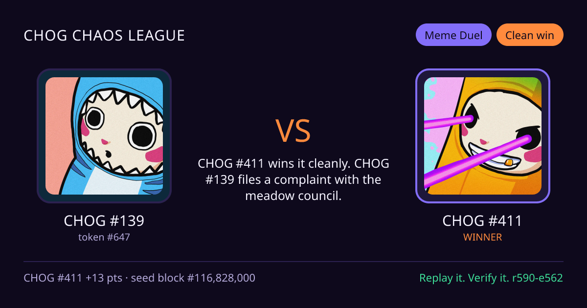 Highlight card: CHOG #139 versus CHOG #411