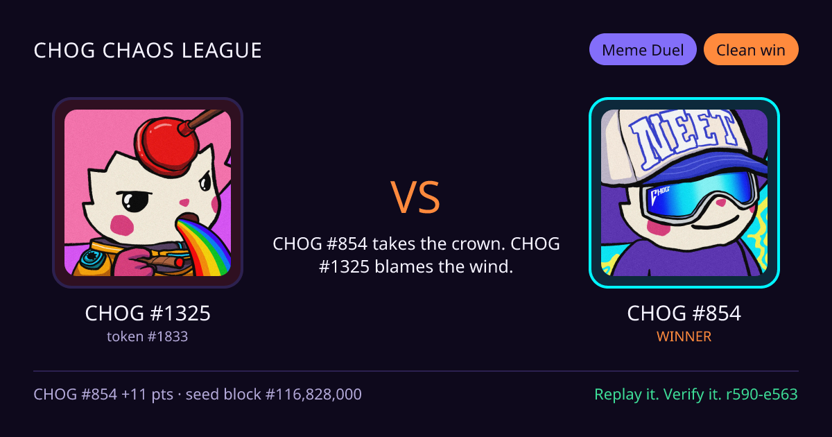 Highlight card: CHOG #1325 versus CHOG #854