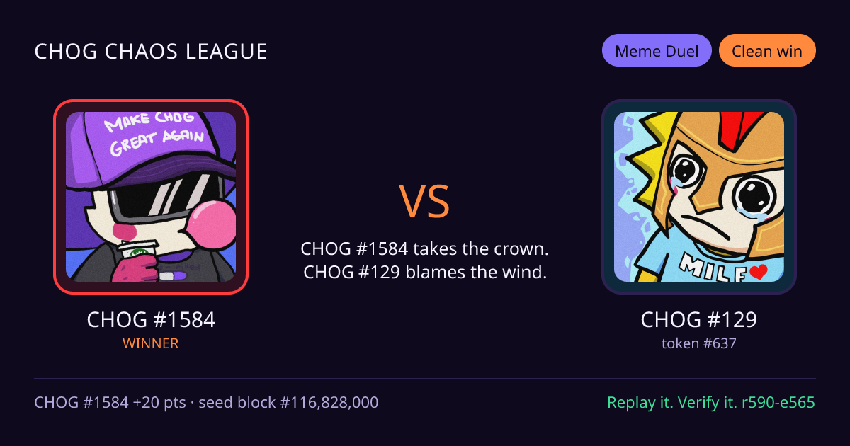 Highlight card: CHOG #1584 versus CHOG #129