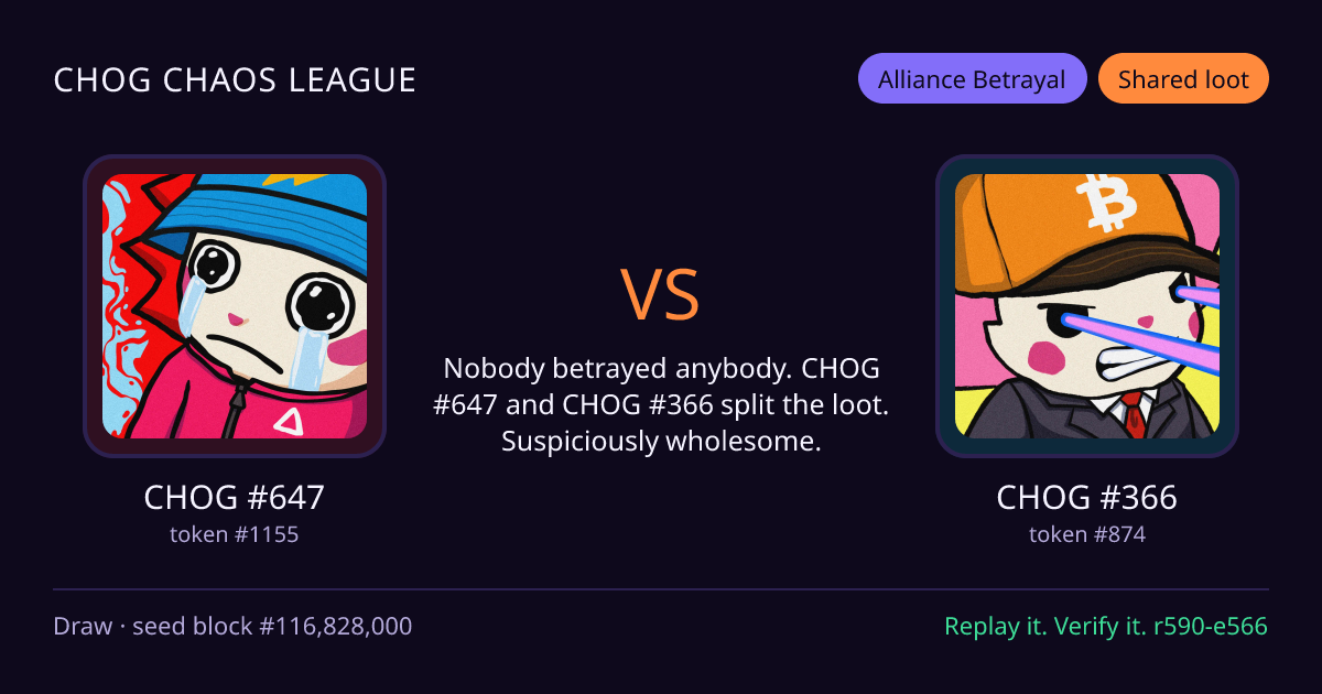 Highlight card: CHOG #647 versus CHOG #366
