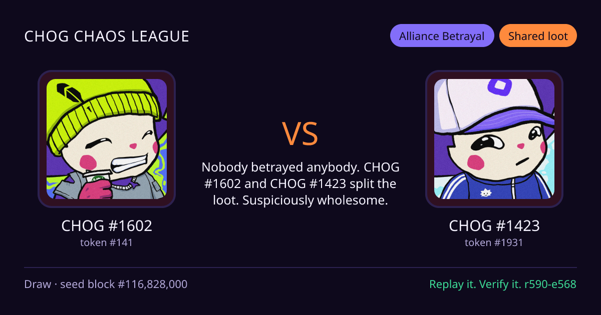 Highlight card: CHOG #1602 versus CHOG #1423