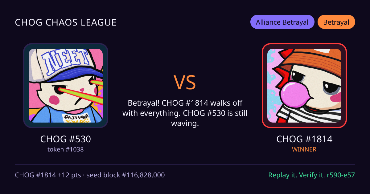 Highlight card: CHOG #530 versus CHOG #1814