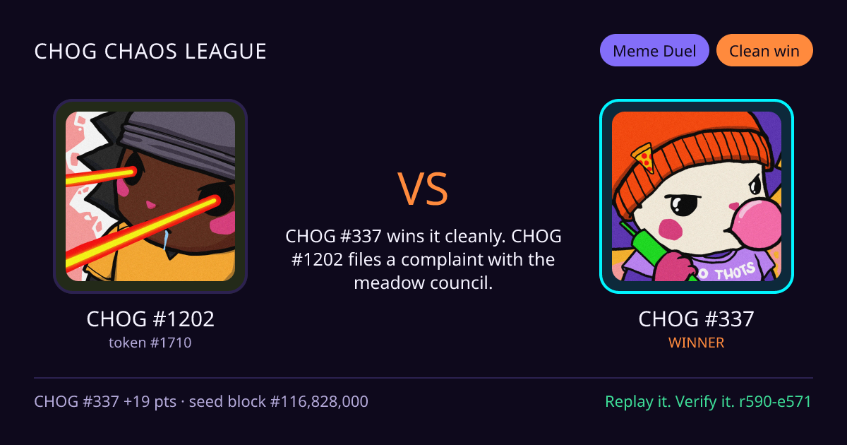 Highlight card: CHOG #1202 versus CHOG #337