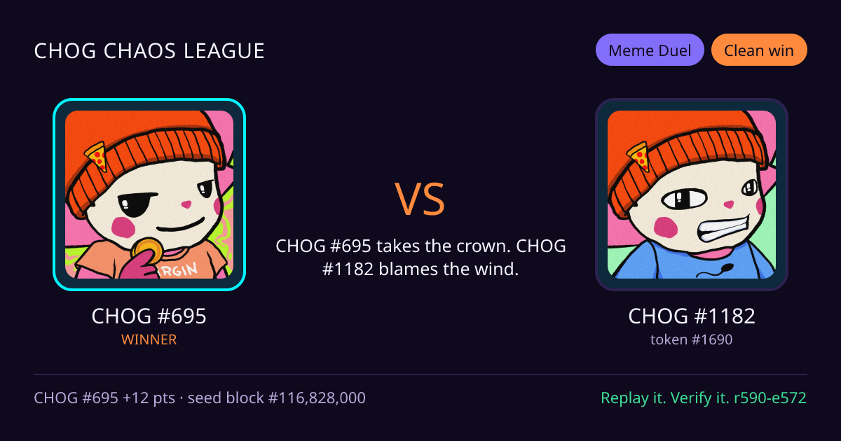 Highlight card: CHOG #695 versus CHOG #1182