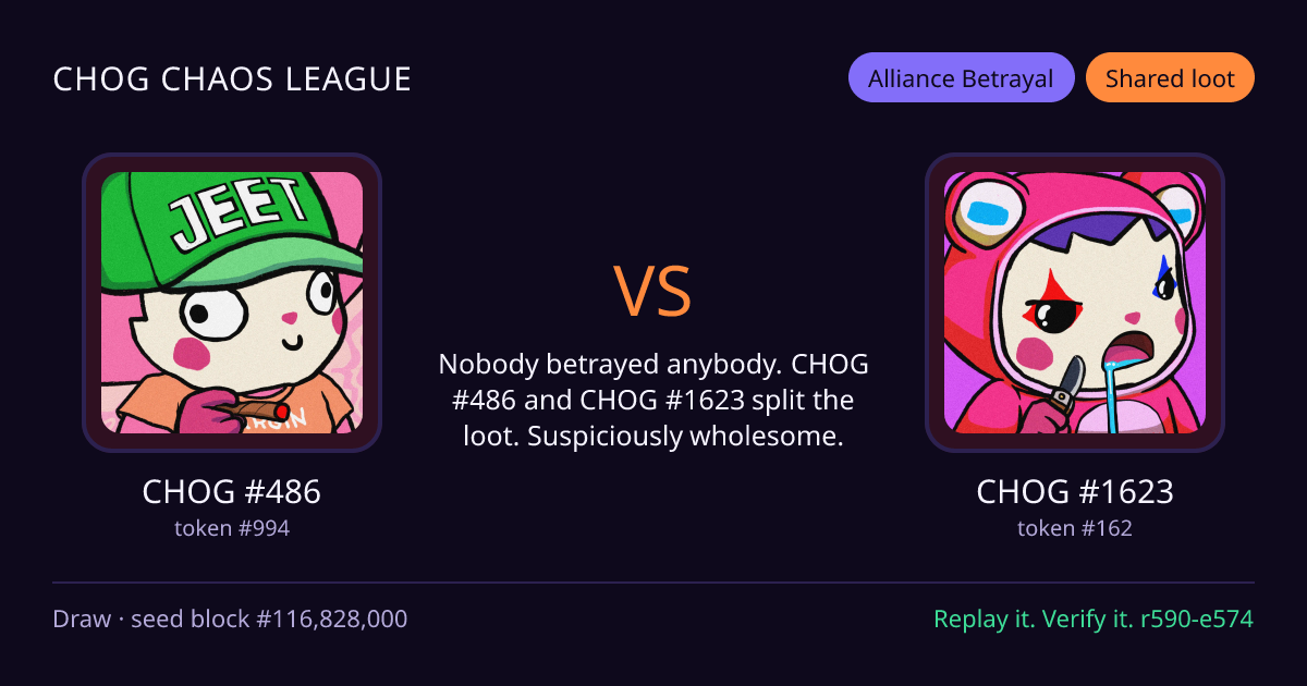 Highlight card: CHOG #486 versus CHOG #1623