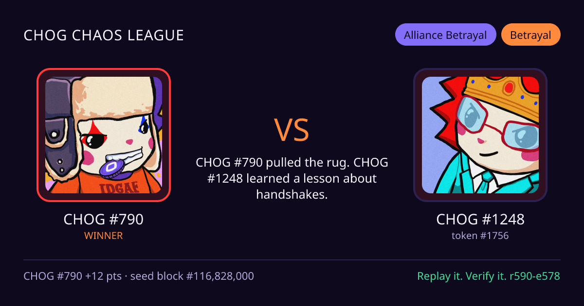 Highlight card: CHOG #790 versus CHOG #1248