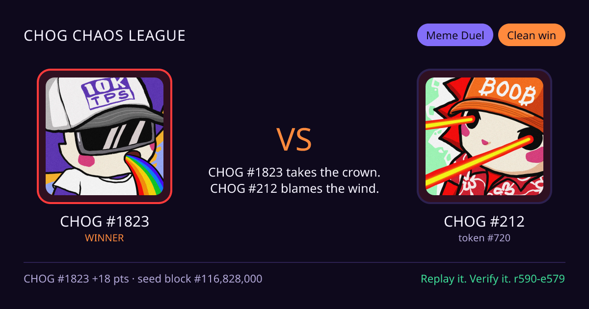 Highlight card: CHOG #1823 versus CHOG #212