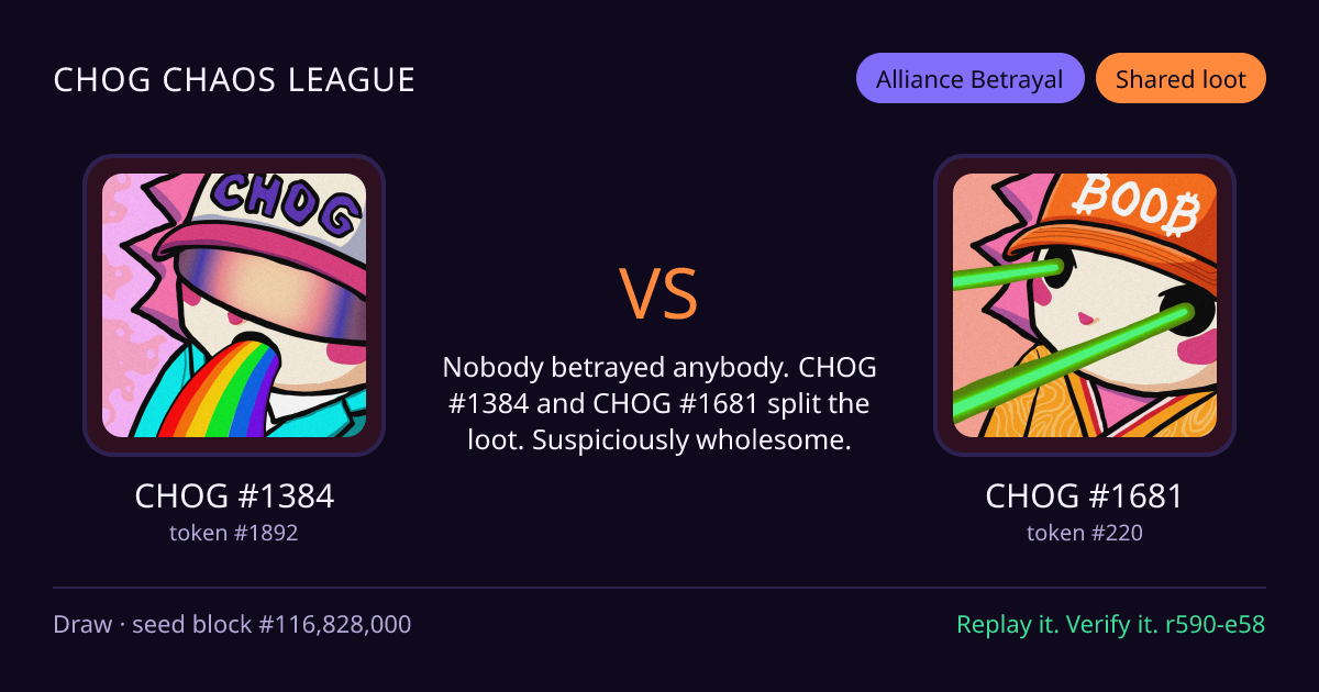 Highlight card: CHOG #1384 versus CHOG #1681