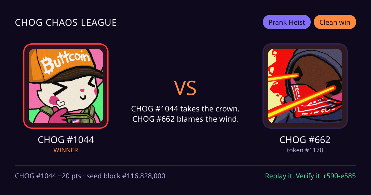 Highlight card: CHOG #1044 versus CHOG #662