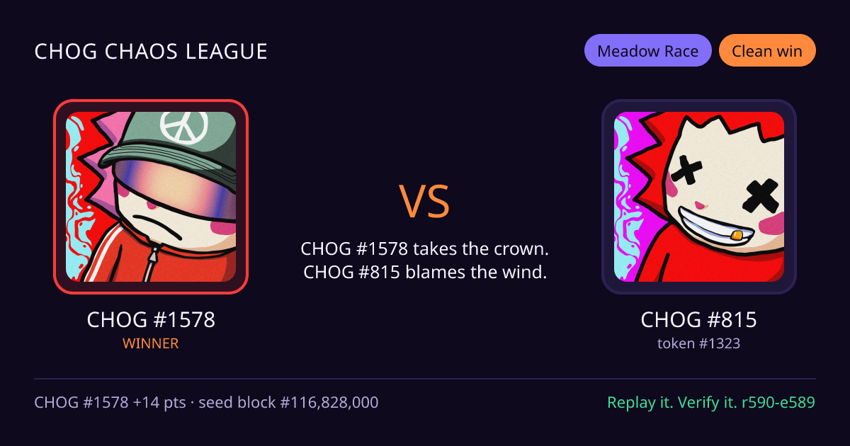 Highlight card: CHOG #1578 versus CHOG #815