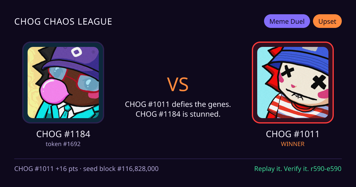 Highlight card: CHOG #1184 versus CHOG #1011