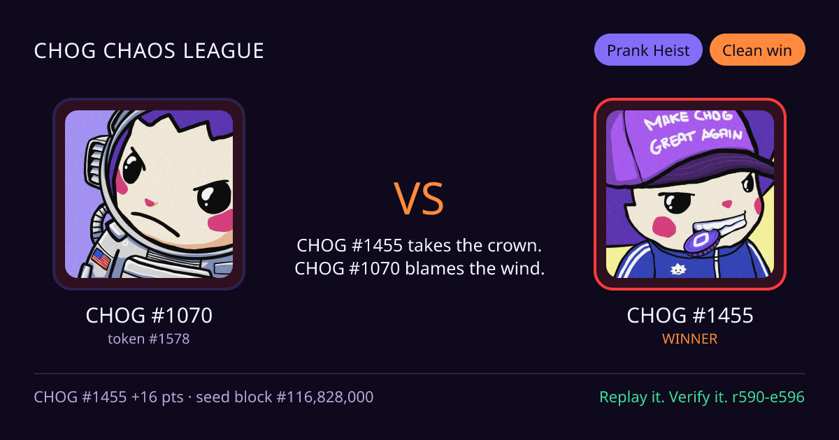 Highlight card: CHOG #1070 versus CHOG #1455
