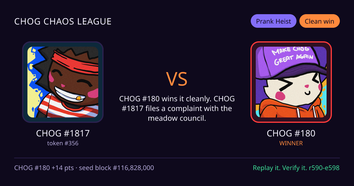 Highlight card: CHOG #1817 versus CHOG #180
